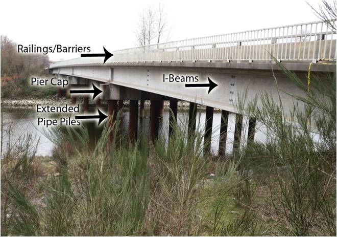 Beam Bridge Inspections